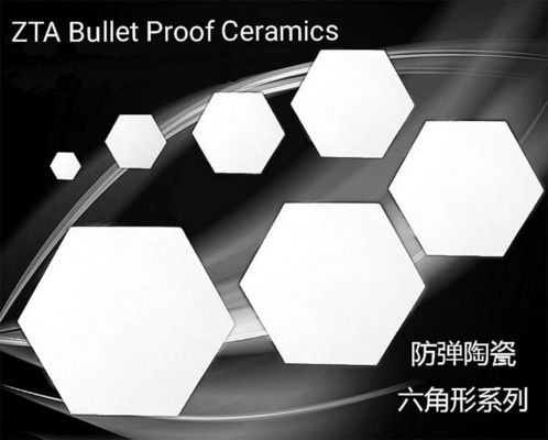 ZTA pour l'aluminium de zirconie durci en poudre ou en granulés de qualité industrielle
